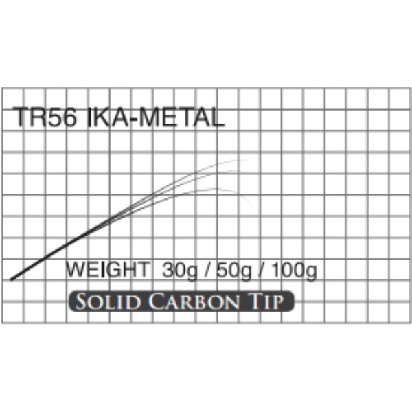 T-Russell/IKA-METAL(TR56 IKA-METAL )